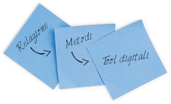 Post-it oriz_Relazione-350