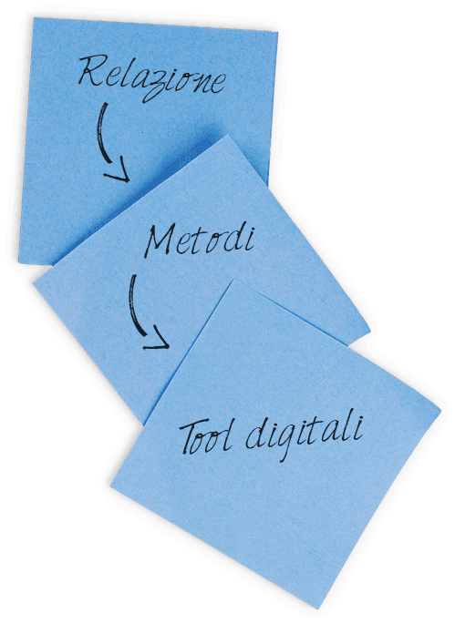 Post-it verticale_Relazione-500